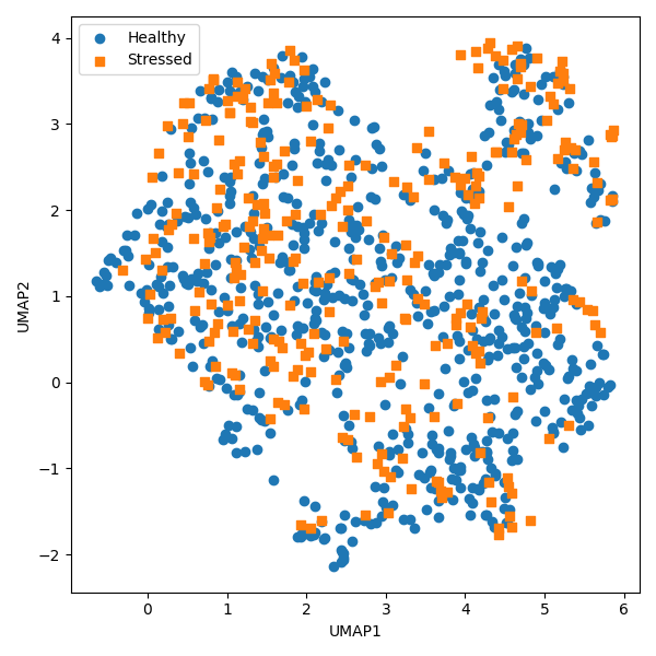 feature scatter